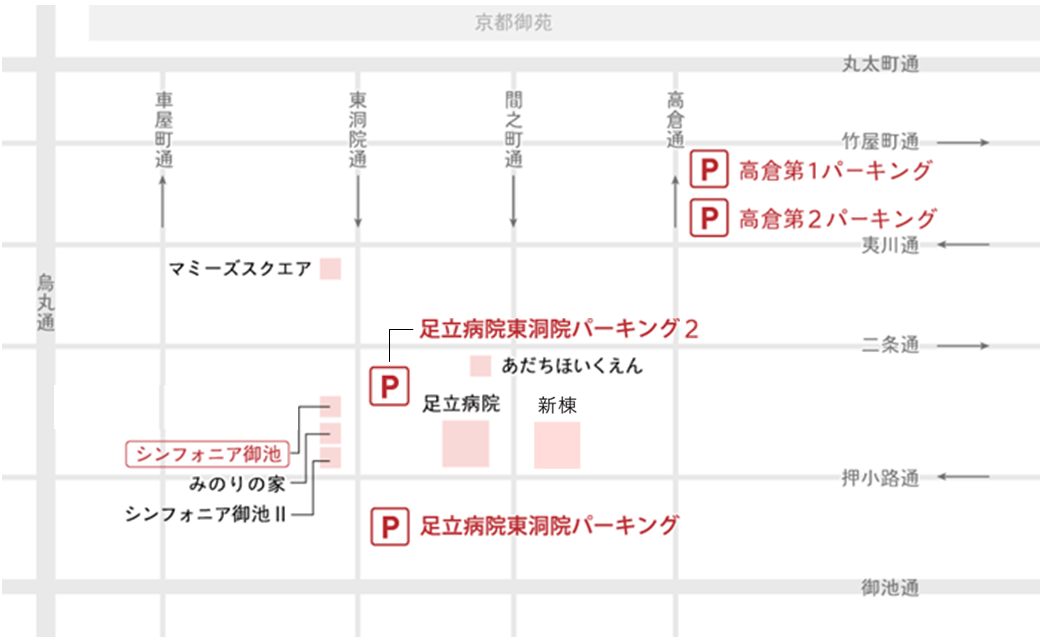 駐車場について